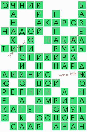 сканворд 5081