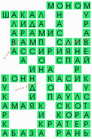 сканворд 5087