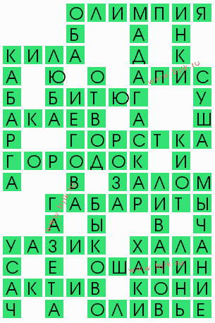 сканворд 5093