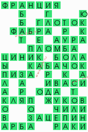 сканворд 5106