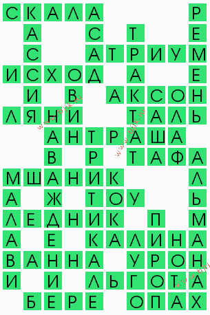 сканворд 5111