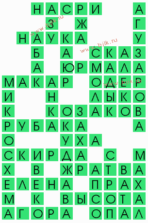 сканворд 5112