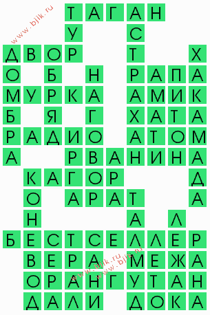 сканворд 5128