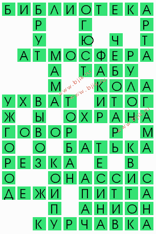 сканворд 5131