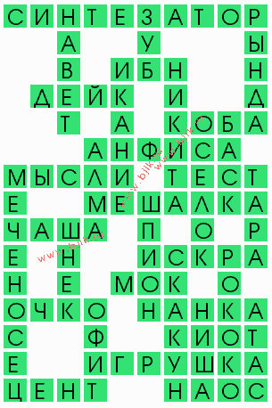 сканворд 5135