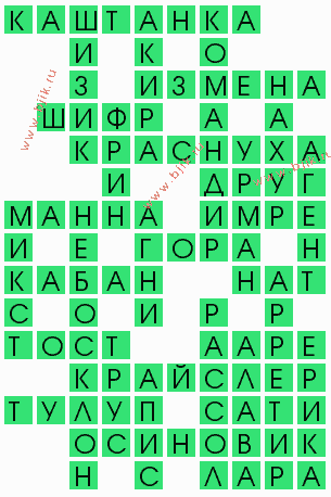 сканворд 5136