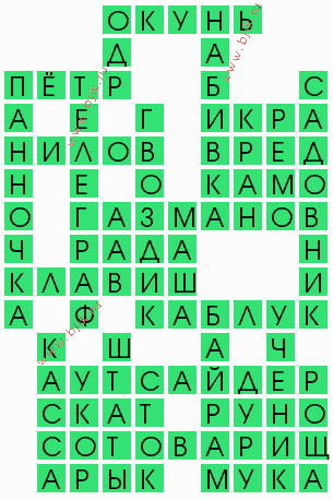 сканворд 5139