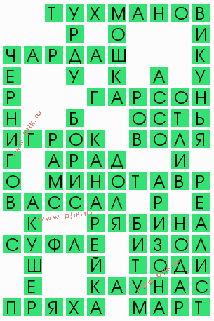 сканворд 5147