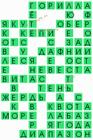 сканворд 5176