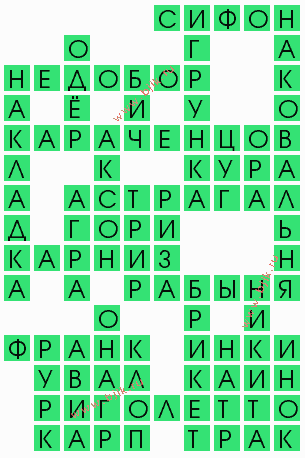 сканворд 5178