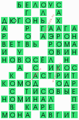 сканворд 5181