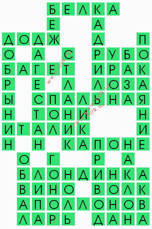 сканворд 5202