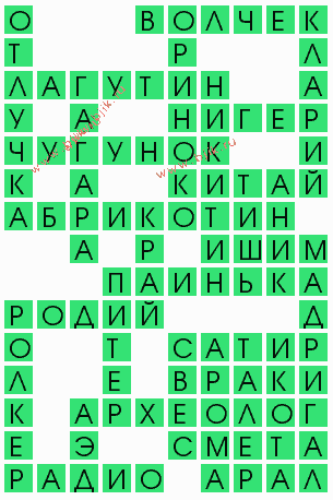 сканворд 5204