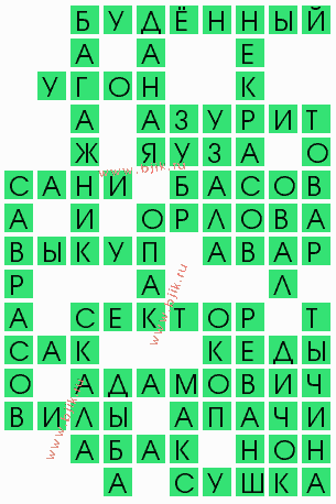 сканворд 5246