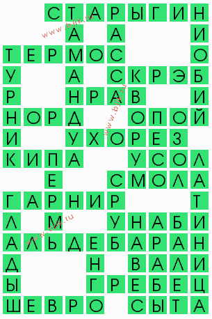 сканворд 5247