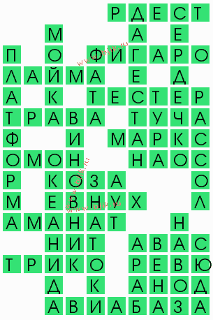 сканворд 5253