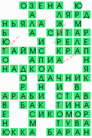 сканворд 5261