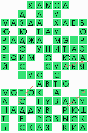 сканворд 5294