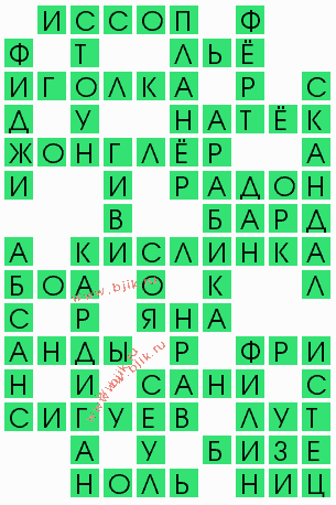 сканворд 5298