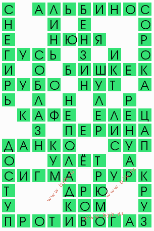 сканворд 5322