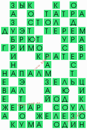 сканворд 5329