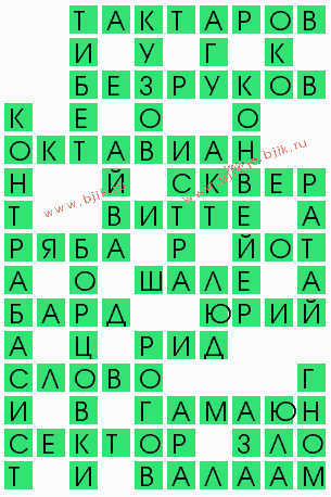 сканворд 5336