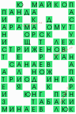 сканворд 5364