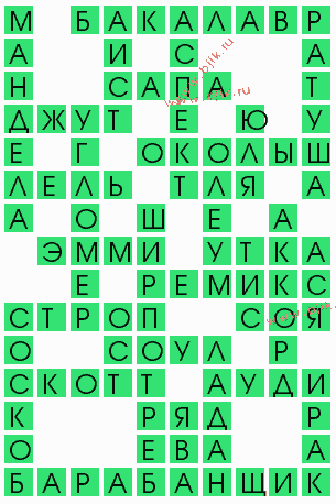 сканворд 5386
