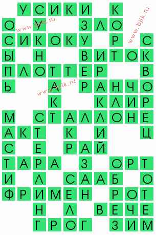 сканворд 5387