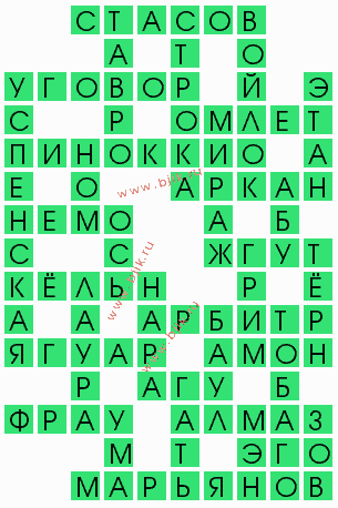 сканворд 5394