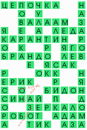 сканворд 5480