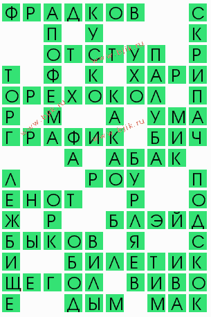 сканворд 5585