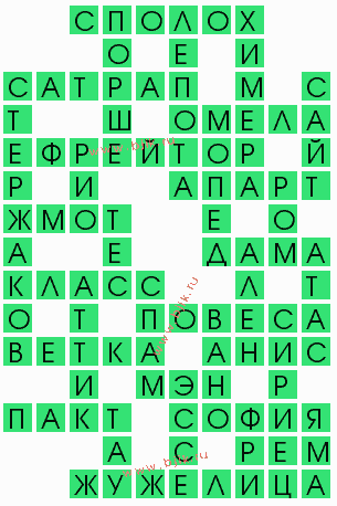 сканворд 5664