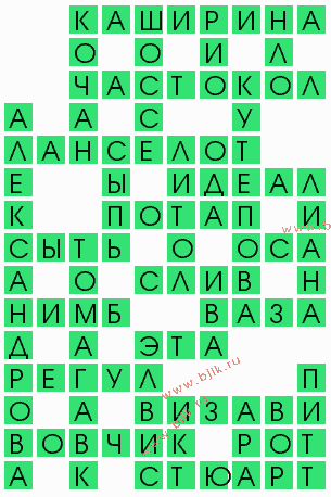сканворд 5681