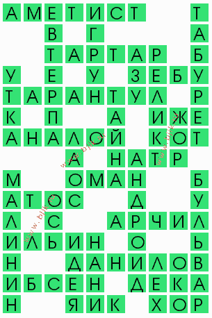 сканворд 5684