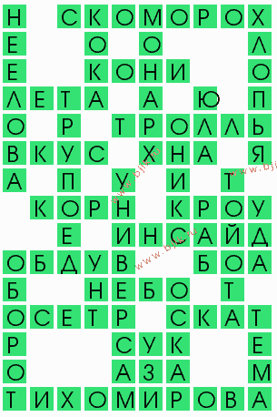 сканворд 5687