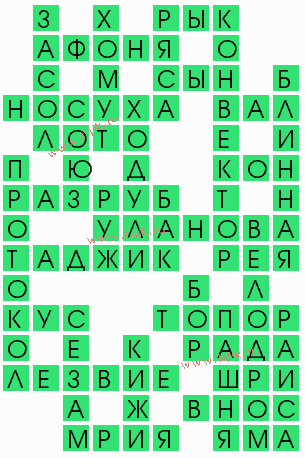 сканворд 5692