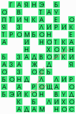 сканворд 5705