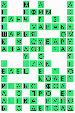 сканворд 5722
