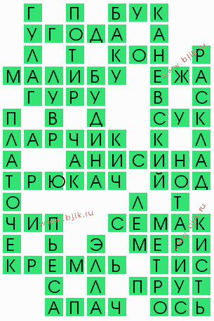 сканворд 5734