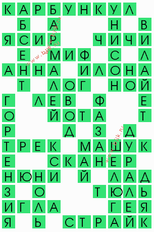 сканворд 5747
