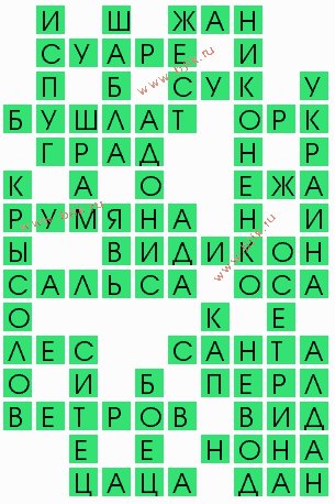 сканворд 5756