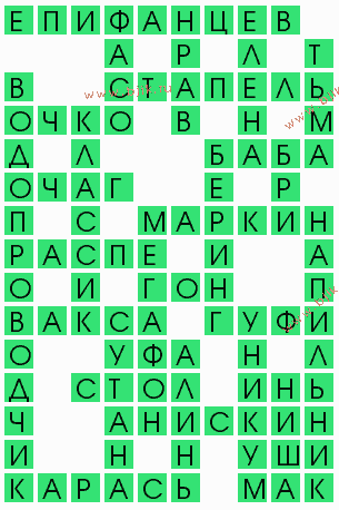 сканворд 5814