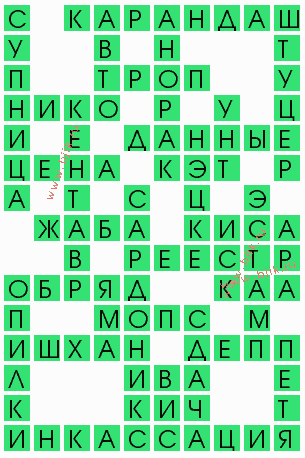 сканворд 5816
