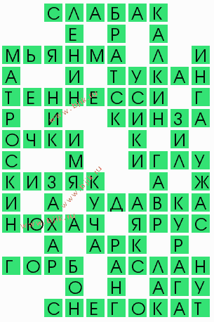 сканворд 5824