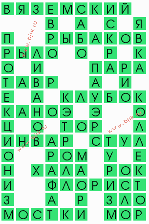 сканворд 5828