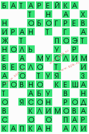 сканворд 5854