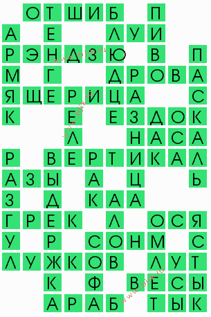 сканворд 5857
