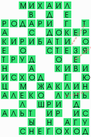 сканворд 5864