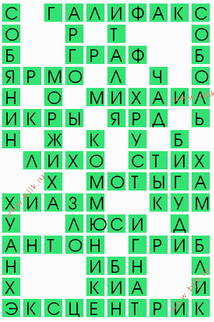 сканворд 5880